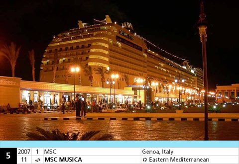005-2007-MSC-MUSICA