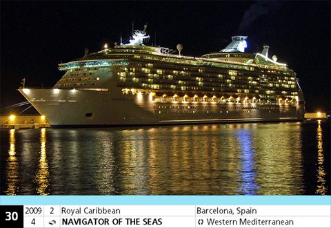 030-2009-NAVIGATOR-OF-THE-SEAS